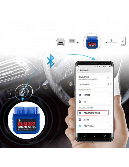
OBDII „Bluetooth“ „Android“ automobilio diagnostikos skaitytuvo sąsaja
