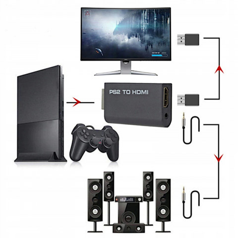 
PS2 - HDMI 3,5 mm lizdo adapteris

