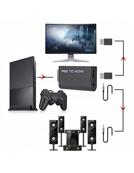 
PS2 - HDMI 3,5 mm lizdo adapteris
