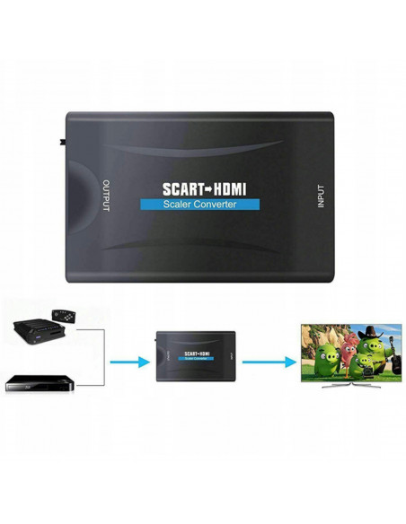 
EURO SCART - HDMI adapteris
