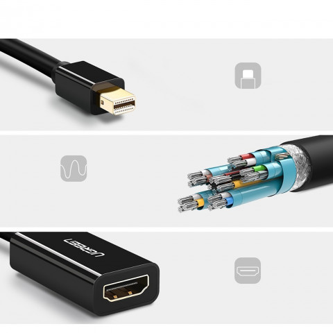 
„Mini DisplayPort“ į HDMI FHD 1080p adapteris – juodas
