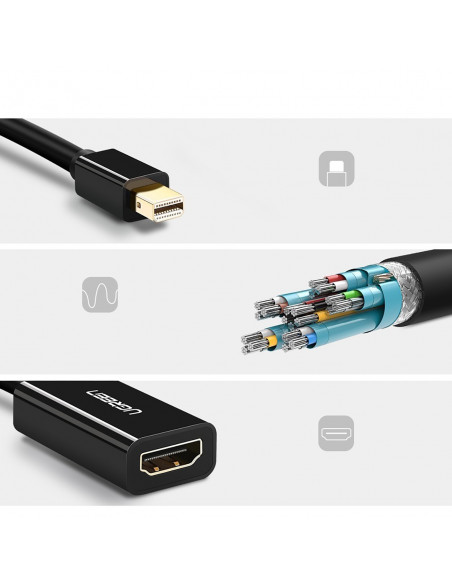 
„Mini DisplayPort“ į HDMI FHD 1080p adapteris – juodas
