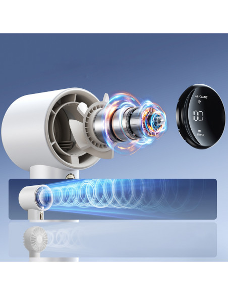 
Mini nešiojamas ventiliatorius - 3600mAh - baltas
