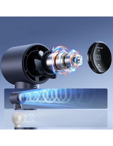 
Mini nešiojamas ventiliatorius - 3600mAh - mėlynas
