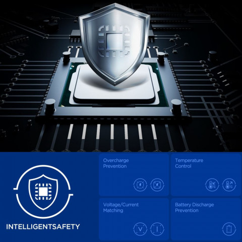 
Nešiojamoji baterija 30000mAh 30W USB-A USB-C - juoda
