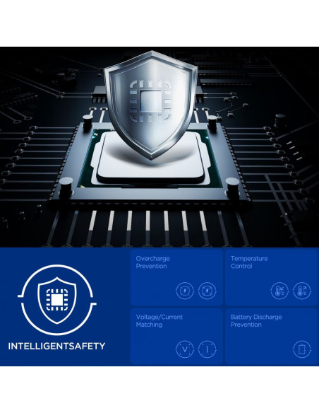 
Nešiojamoji baterija 30000mAh 30W USB-A USB-C - juoda
