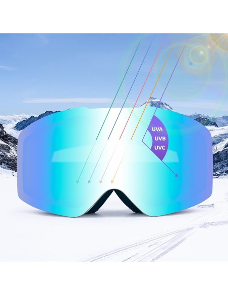 
Berėmės slidinėjimo akiniai nuo rasojimo, apsaugantys nuo UV400 – balti
