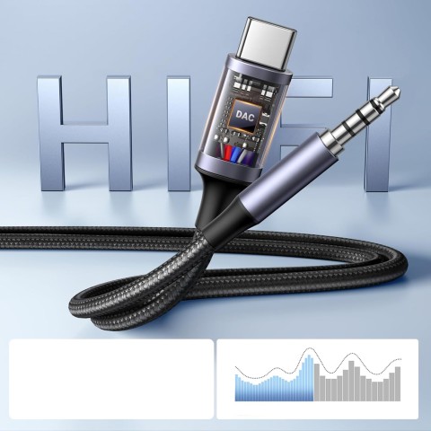 
Garso adapteris su įkrovimo funkcija 2 viename USB-C - USB-A/ C mini lizdas - juodas
