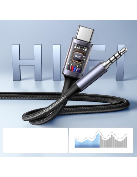 
Garso adapteris su įkrovimo funkcija 2 viename USB-C - USB-A/ C mini lizdas - juodas
