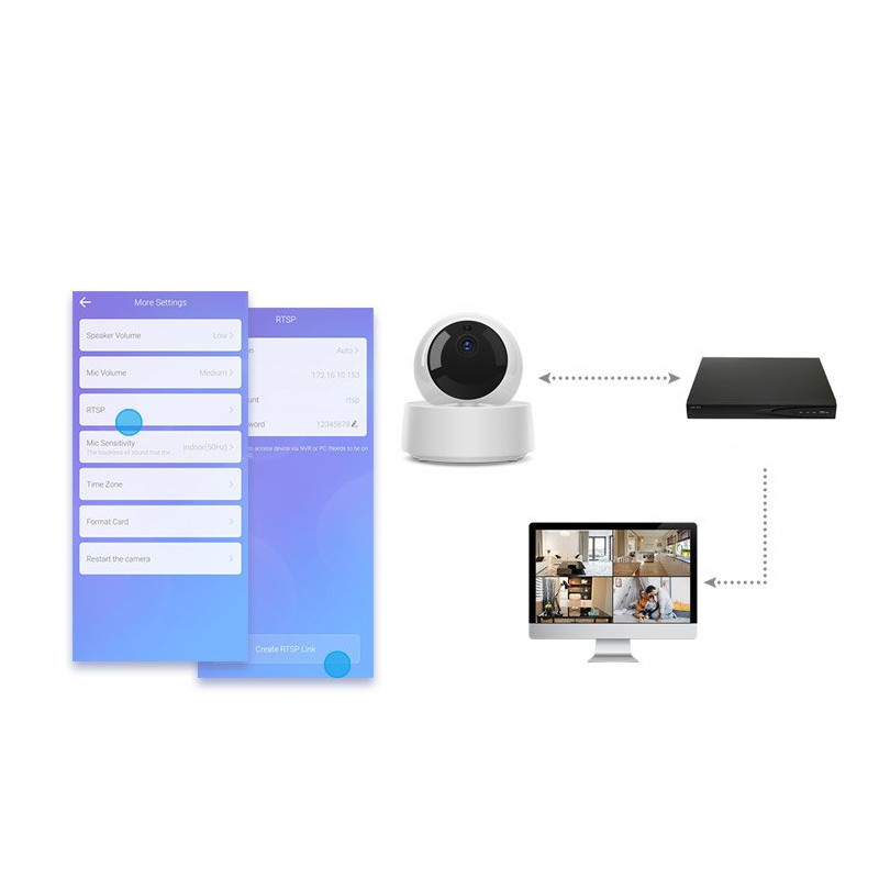 IP kamera WiFi bevielis besisukantis interneto stebėjimas Full HD 1080P baltas GK-200MP2-B