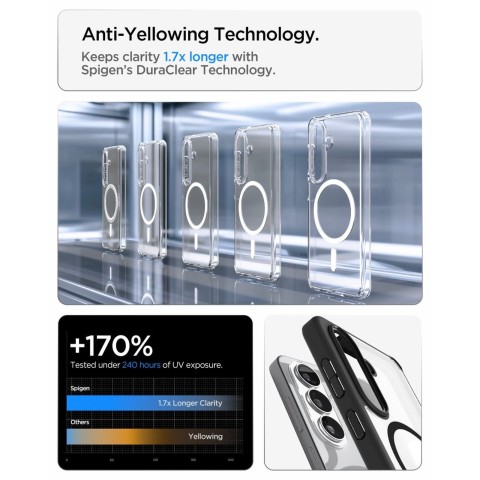 
„Samsung Galaxy S26 Ultra Hybrid MagSafe“ dėklas – permatomas juodas
