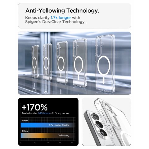 
„Samsung Galaxy S26+ Ultra Hybrid MagSafe“ dėklas – skaidrus ir baltas
