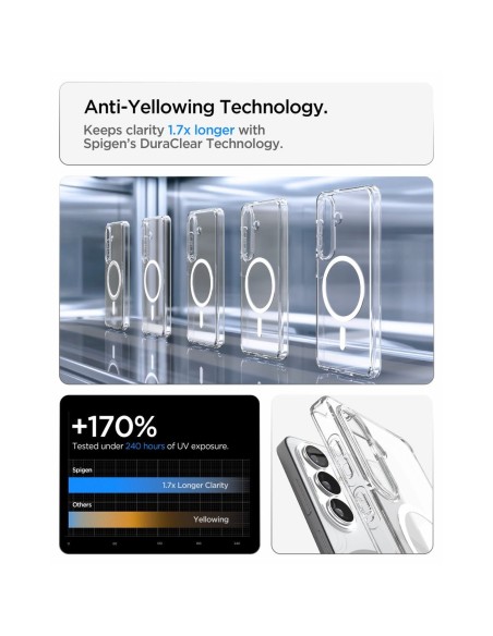 
„Samsung Galaxy S26+ Ultra Hybrid MagSafe“ dėklas – skaidrus ir baltas
