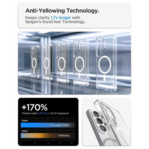 
„Samsung Galaxy S26 Ultra Ultra Hybrid MagSafe“ dėklas – skaidrus ir baltas
