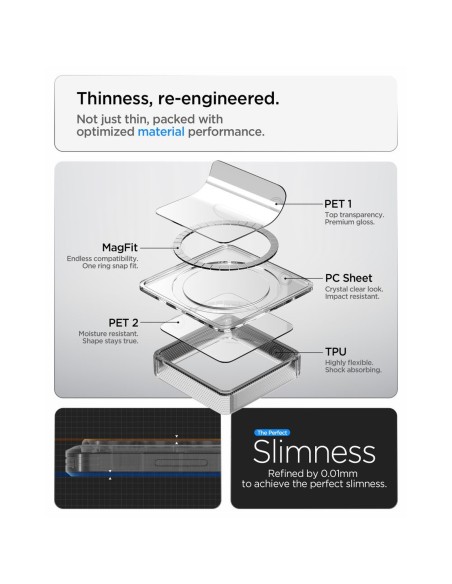 
„Samsung Galaxy S26 Ultra Ultra Hybrid MagSafe“ dėklas – skaidrus ir baltas
