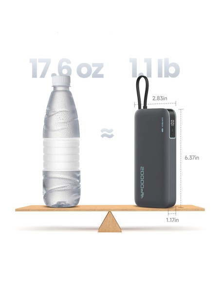 
20000mAh USB-A USB-C išorinė baterija su integruotu USB-C laidu, 55W – balta
