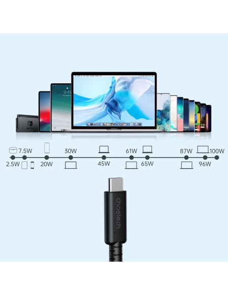 USB-C laidas USB 4 Gen3 100W 40Gbps 8K 0,8m juodas USB-C laidas USB 4 Gen3 100W 40Gbps 8K 0,8m juodas