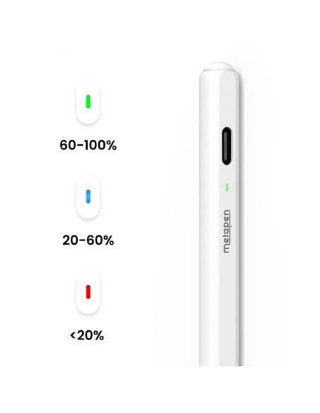 
„iPad“ USB-C pieštukas „Air8 Pro“ rašiklis – baltas
