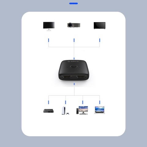 
HDMI dvikryptis skirstytuvo adapteris - juodas
