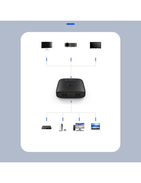 
HDMI dvikryptis skirstytuvo adapteris - juodas
