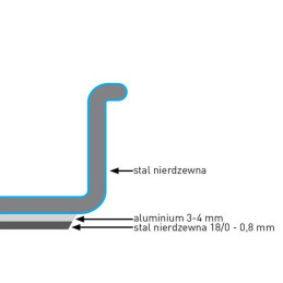 Vidutinis puodas su dangčiu Budget Line 14 l 300x200 - Hendi 832837