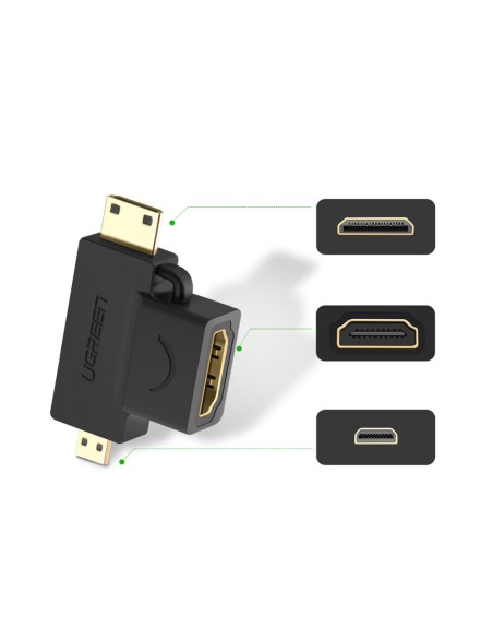 Adapterio adapteris iš HDMI jungties A tipo mini HDMI - mikro HDMI Adapterio adapteris iš HDMI jungties A tipo mini HDMI - mikro HDMI
