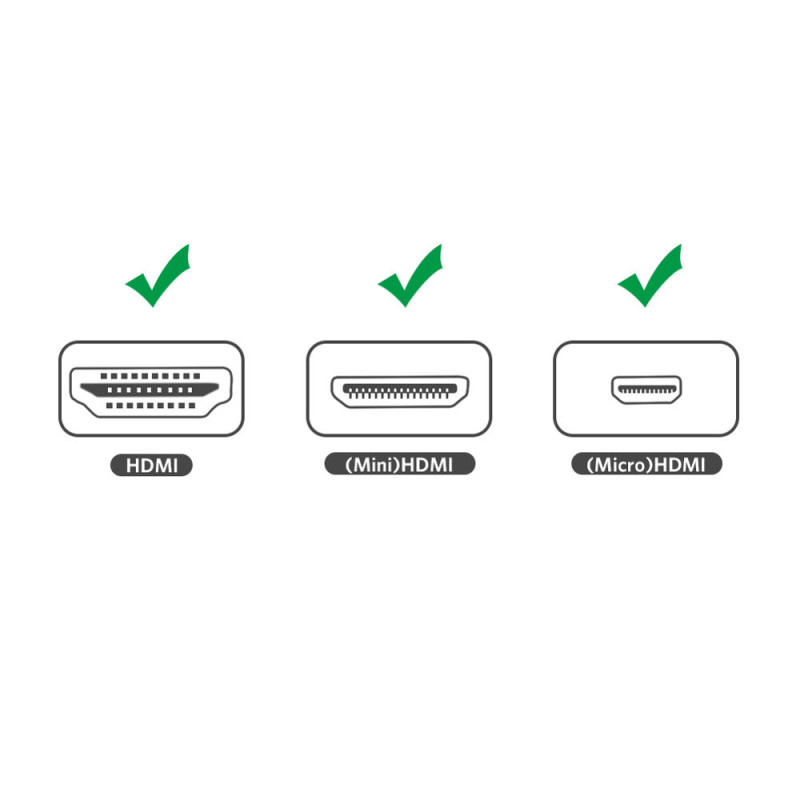 Adapterio adapteris iš HDMI jungties A tipo mini HDMI - mikro HDMI