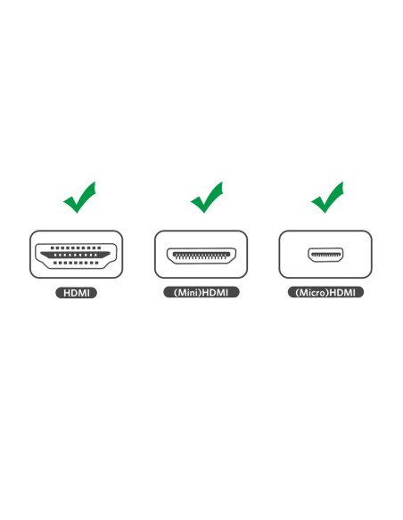 Adapterio adapteris iš HDMI jungties A tipo mini HDMI - mikro HDMI Adapterio adapteris iš HDMI jungties A tipo mini HDMI - mikro HDMI