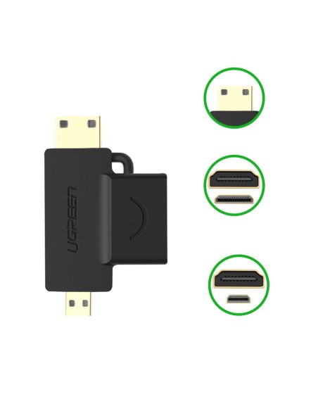 Adapterio adapteris iš HDMI jungties A tipo mini HDMI - mikro HDMI Adapterio adapteris iš HDMI jungties A tipo mini HDMI - mikro HDMI