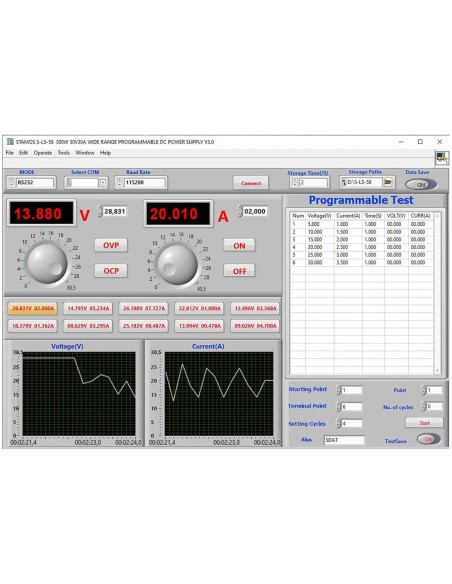 Aptarnavimo laboratorijos maitinimo šaltinis 0-30 V 0-30 A 300 W USB LAN RS232 Aptarnavimo laboratorijos maitinimo šaltinis 0-30 V 0-30 A 300 W USB LAN RS232