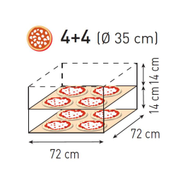 Basic XL 44 dviguba picos orkaitė 8 picos 12000W - Hendi 226957