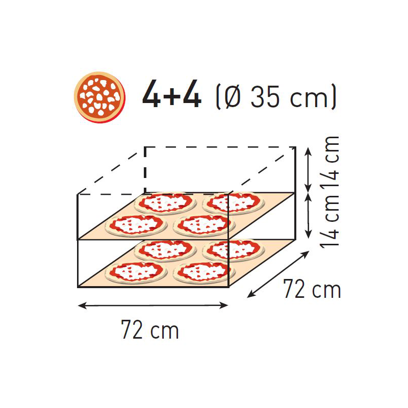 Basic XL 44 dviguba picos orkaitė 8 picos 12000W - Hendi 226957