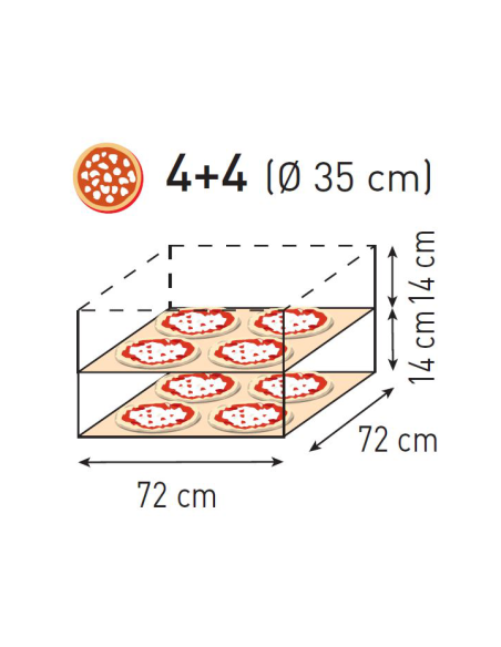 Basic XL 44 dviguba picos orkaitė 8 picos 12000W - Hendi 226957 Basic XL 44 dviguba picos orkaitė 8 picos 12000W - Hendi 226957