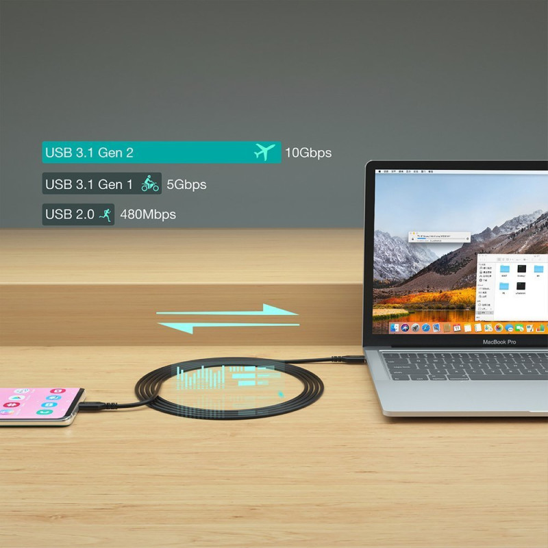 C tipo USB laidas - USB greitas įkrovimas 100W 2m juodas