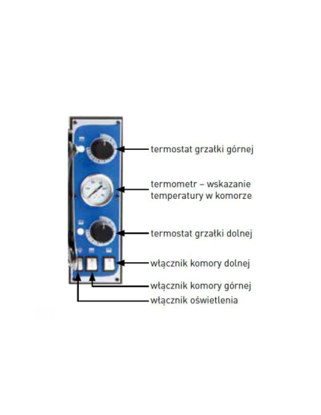 Dviguba picos orkaitė Basic XL 99 18 picų 26400W - Hendi 227053 Dviguba picos orkaitė Basic XL 99 18 picų 26400W - Hendi 227053
