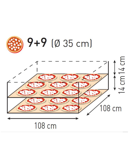 Dviguba picos orkaitė Basic XL 99 18 picų 26400W - Hendi 227053 Dviguba picos orkaitė Basic XL 99 18 picų 26400W - Hendi 227053