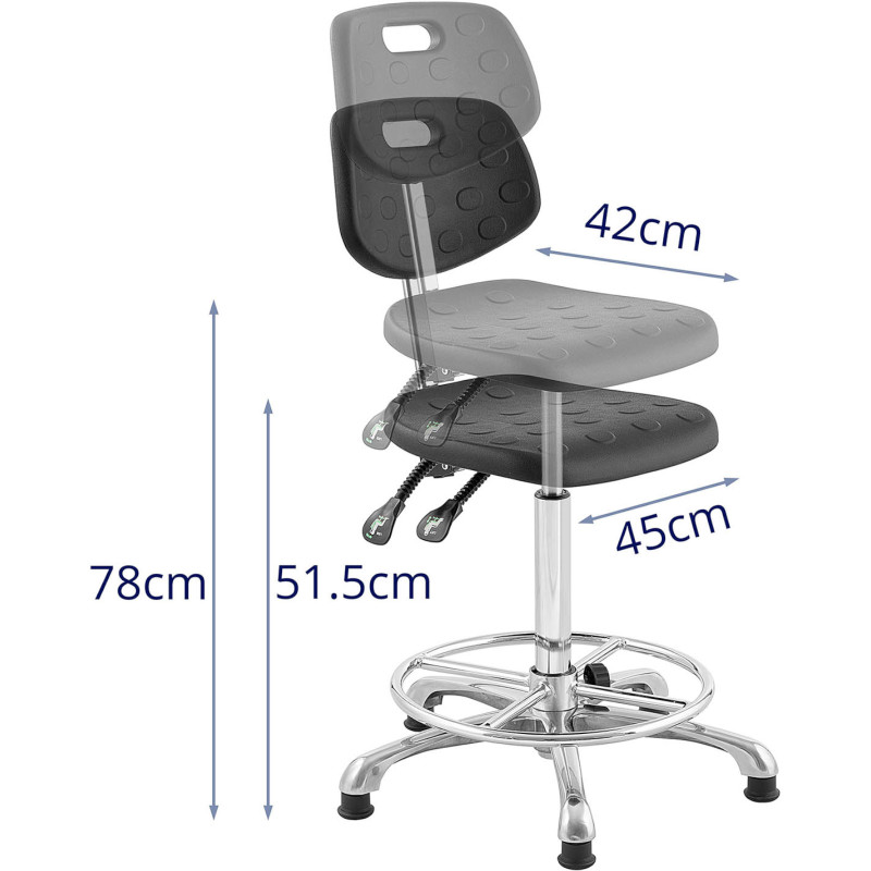 Dirbtuvių darbo kėdė su atlošu ir kojų atrama CHROM iki 120 kg 515-780 mm juoda