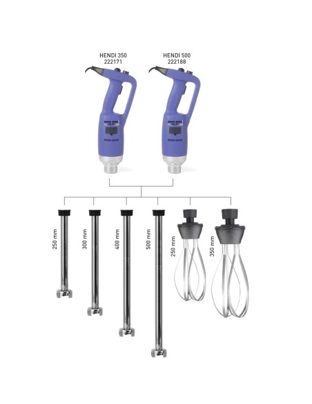 Maišymo mentės rankena, skirta Kitchen Line 350 / 500 maišytuvo pavarai, ilgis 500 mm - Hendi 222256