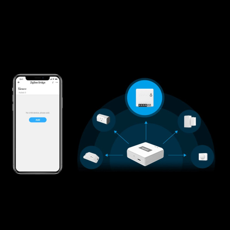 ZBMINI išmanioji įleidžiama ZigBee 3.0 relė balta