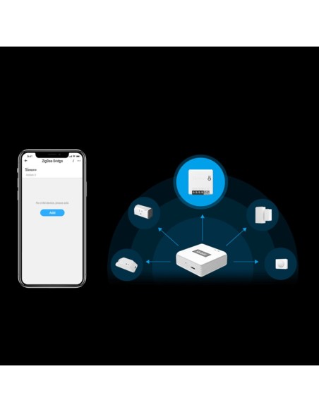 ZBMINI išmanioji įleidžiama ZigBee 3.0 relė balta