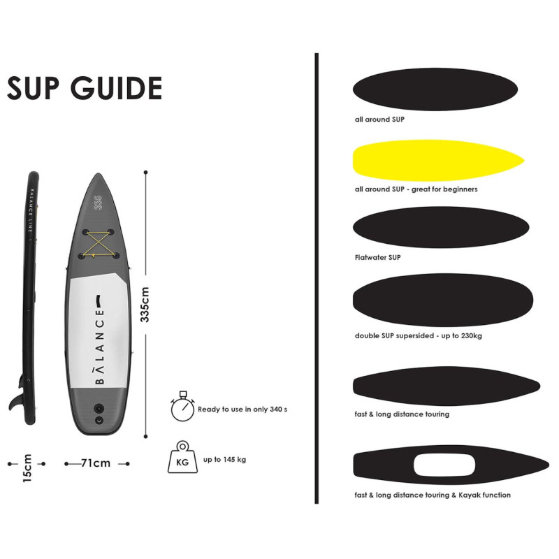 Pripučiama SUP lenta su priedais Balance Line 145 kg