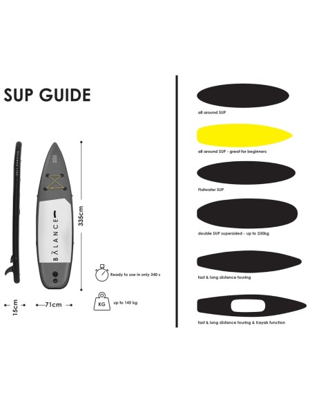Pripučiama SUP lenta su priedais Balance Line 145 kg Pripučiama SUP lenta su priedais Balance Line 145 kg