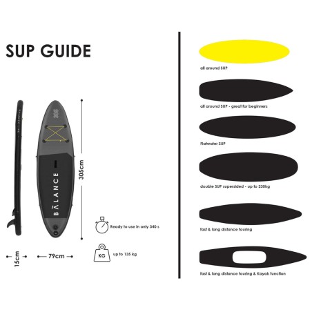Pripučiama SUP lenta su priedais Balance Line 135 kg Pripučiama SUP lenta su priedais Balance Line 135 kg