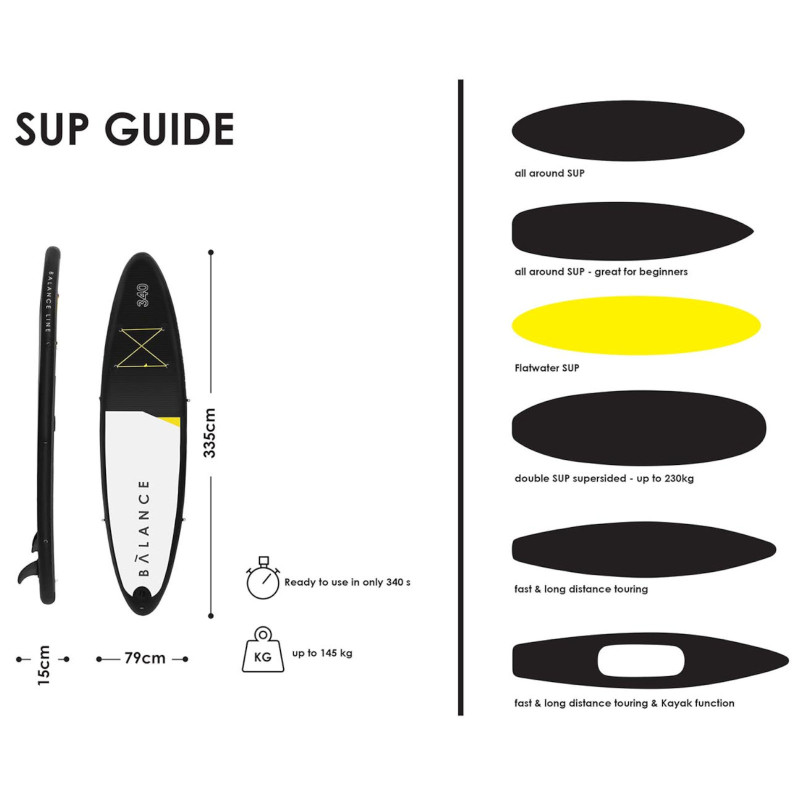 Pripučiama SUP lenta su priedais Balance Line 145 kg