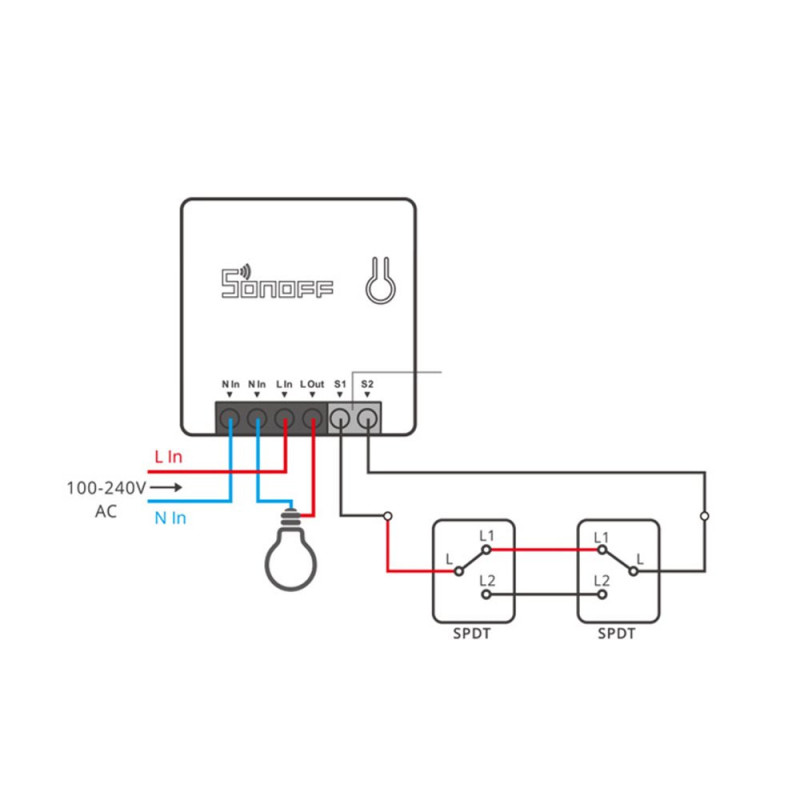 ZBMINI išmanioji įleidžiama ZigBee 3.0 relė balta