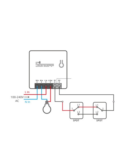 ZBMINI išmanioji įleidžiama ZigBee 3.0 relė balta