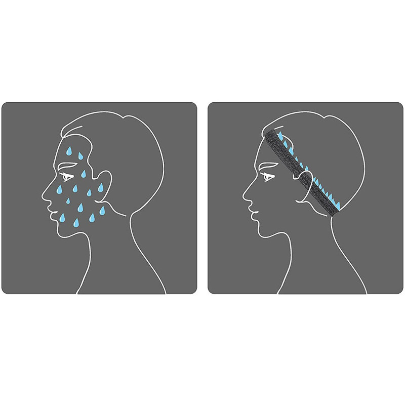 Pilka sportinė galvos juosta bėgimui fitneso pratimams