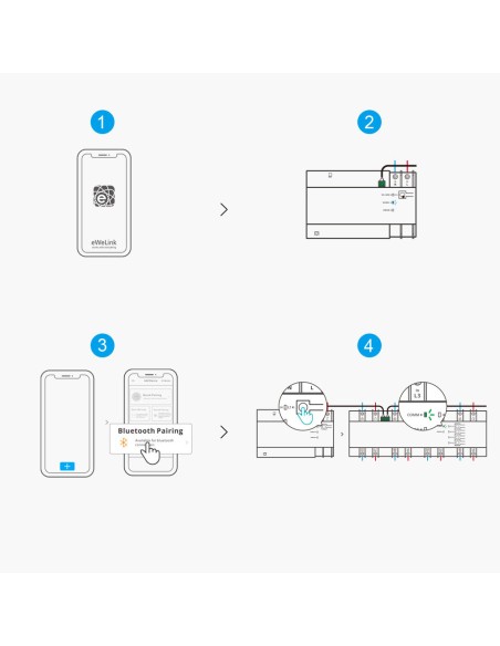 WiFi Ethernet SPM-Pagrindinis išmaniojo jungiklio galios matuoklis