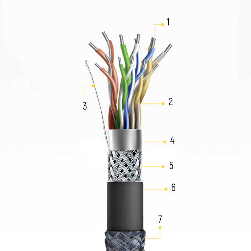 Kabelis HDMI 2.1 8K 60 Hz 48 Gbps 4K 120 Hz 2K...