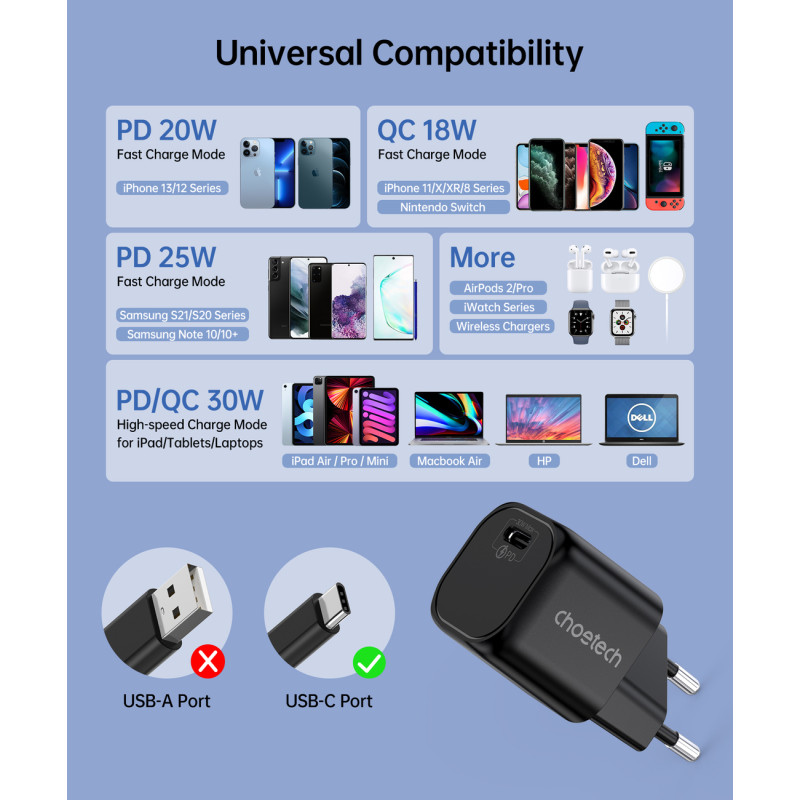 Sieninis įkroviklis GaN USB Type C PD 30W juodas